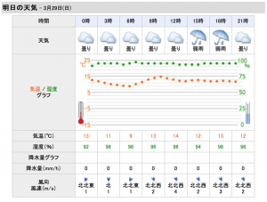 中京競馬場天気