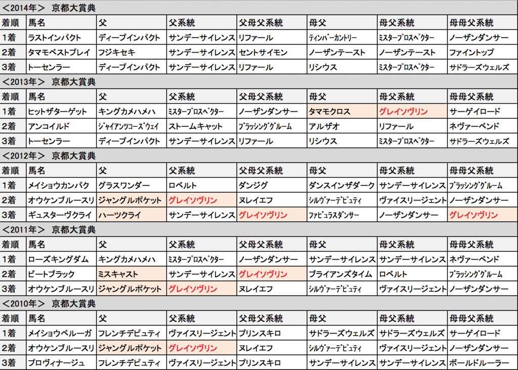 スクリーンショット 2015-10-10 11.33.43