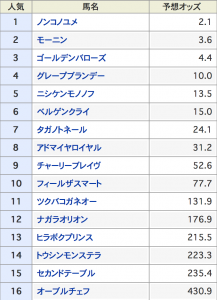 スクリーンショット 2015-11-11 10.52.35