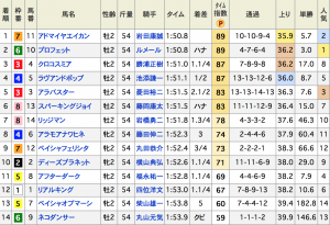 スクリーンショット 2015-11-27 13.07.18