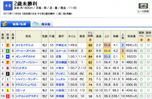 スクリーンショット 2015-11-27 13.08.17
