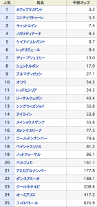 スクリーンショット 2015-12-17 12.18.46