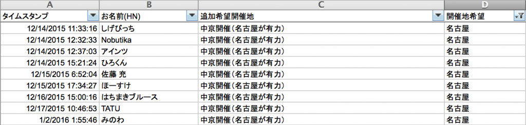 スクリーンショット 2016-01-08 12.30.35