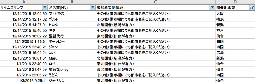 スクリーンショット 2016-01-08 12.31.46