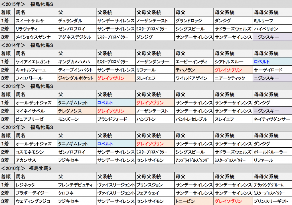 スクリーンショット 2016-04-18 21.36.59
