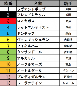 スクリーンショット 2016-04-29 10.35.38
