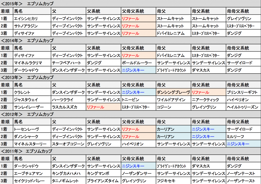 スクリーンショット 2016-06-04 15.16.24