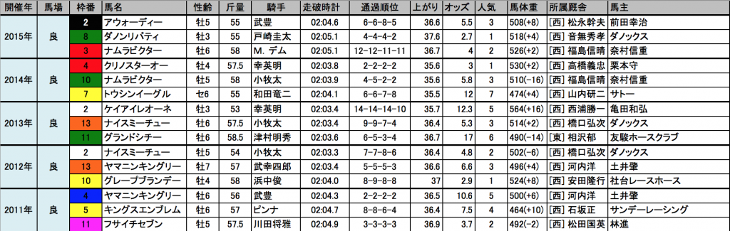 %e3%82%b9%e3%82%af%e3%83%aa%e3%83%bc%e3%83%b3%e3%82%b7%e3%83%a7%e3%83%83%e3%83%88-2016-09-24-14-19-29