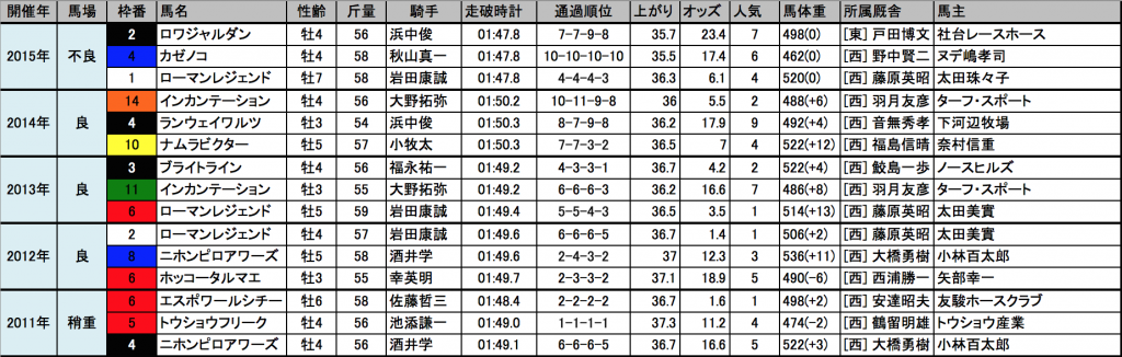 %e3%82%b9%e3%82%af%e3%83%aa%e3%83%bc%e3%83%b3%e3%82%b7%e3%83%a7%e3%83%83%e3%83%88-2016-10-31-10-31-58