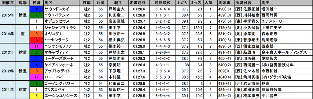 %e3%82%b9%e3%82%af%e3%83%aa%e3%83%bc%e3%83%b3%e3%82%b7%e3%83%a7%e3%83%83%e3%83%88-2016-11-21-19-39-14